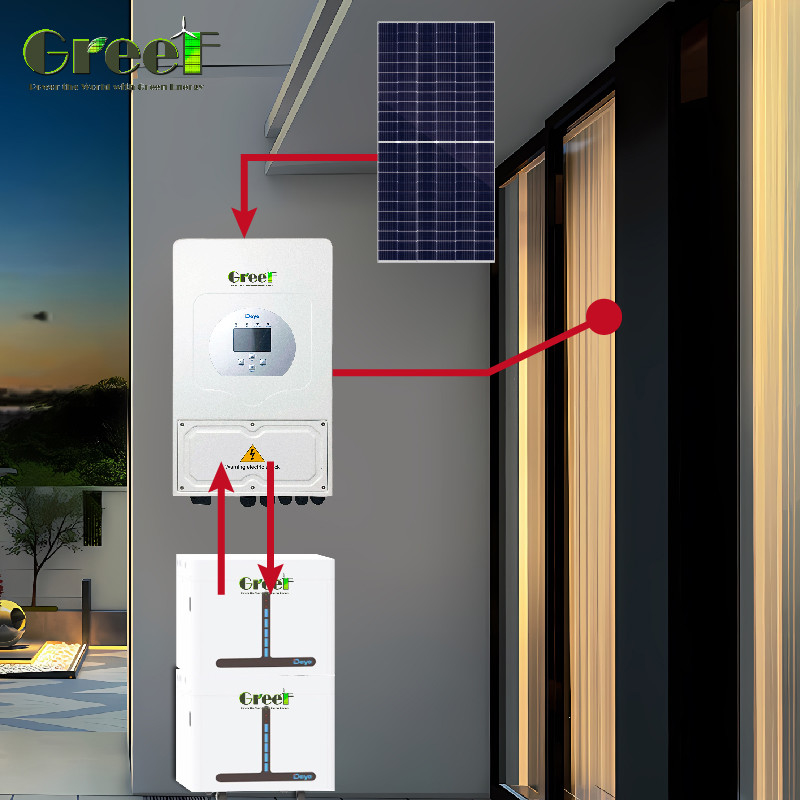 98% Эффективность Гибридная солнечная система 8Kw-10Kw номинальная выходная мощность Установка фотоэлектрической панели