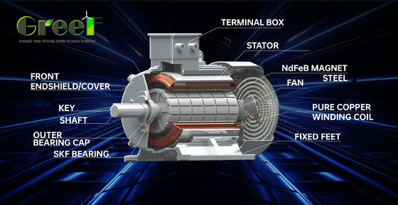 Генератор постоянного магнита с низким оборотом в минуту на заказ 5кВт 10кВт 50кВт 200кВт с 3-летней гарантией